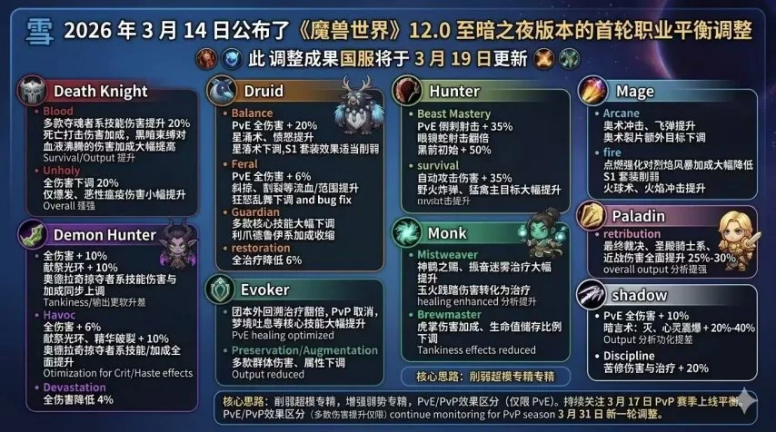 威廉,优质睡眠助,力足球长青,伟德国际斯诺克,斯诺克赛事平台,台球赛事资讯,斯诺克比赛赛程,斯诺克赛事信息