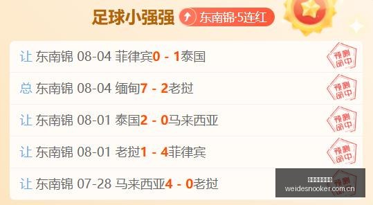 伟德国际斯,诺克,伟德国际斯诺克,伟德国际斯诺克,斯诺克赛事平台,台球赛事资讯,斯诺克比赛赛程,斯诺克赛事信息
